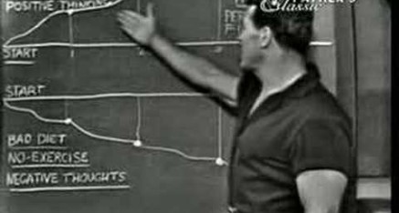 Jack LaLanne–The Godfather of Fitness Dies at 96